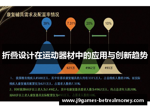 折叠设计在运动器材中的应用与创新趋势